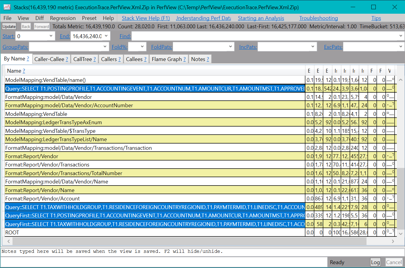 Informações de rastreamento para o formato ER executado em PerfView.