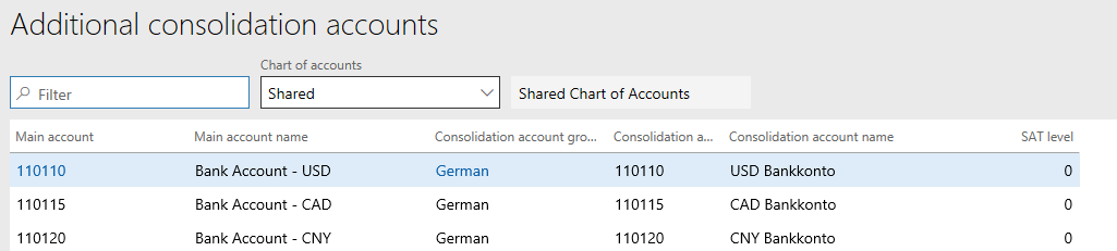 Mapeamento na página Contas de consolidação adicionais.