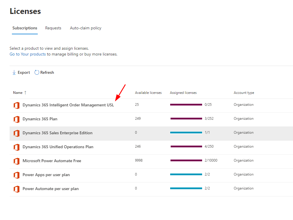 O USL do Dynamics 365 Intelligent Order Management na página Licenças.