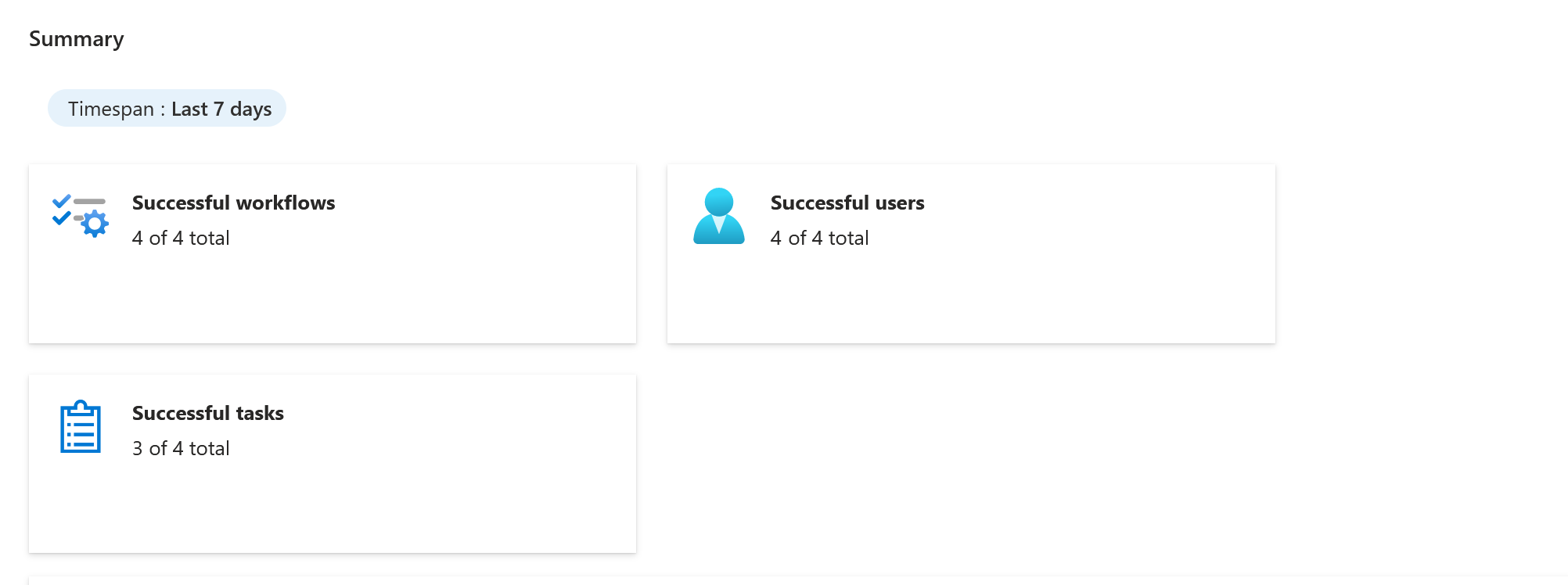 Captura de tela de um resumo de insights de fluxo de trabalho.