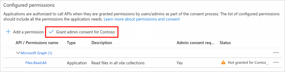 Botão Dar consentimento do administrador realçado no painel Permissões configuradas no portal do Azure