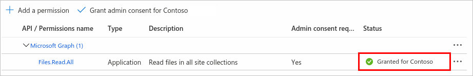Configurar a tabela de permissões no portal do Azure mostrando o consentimento do administrador dado para a permissão Files.Read.All