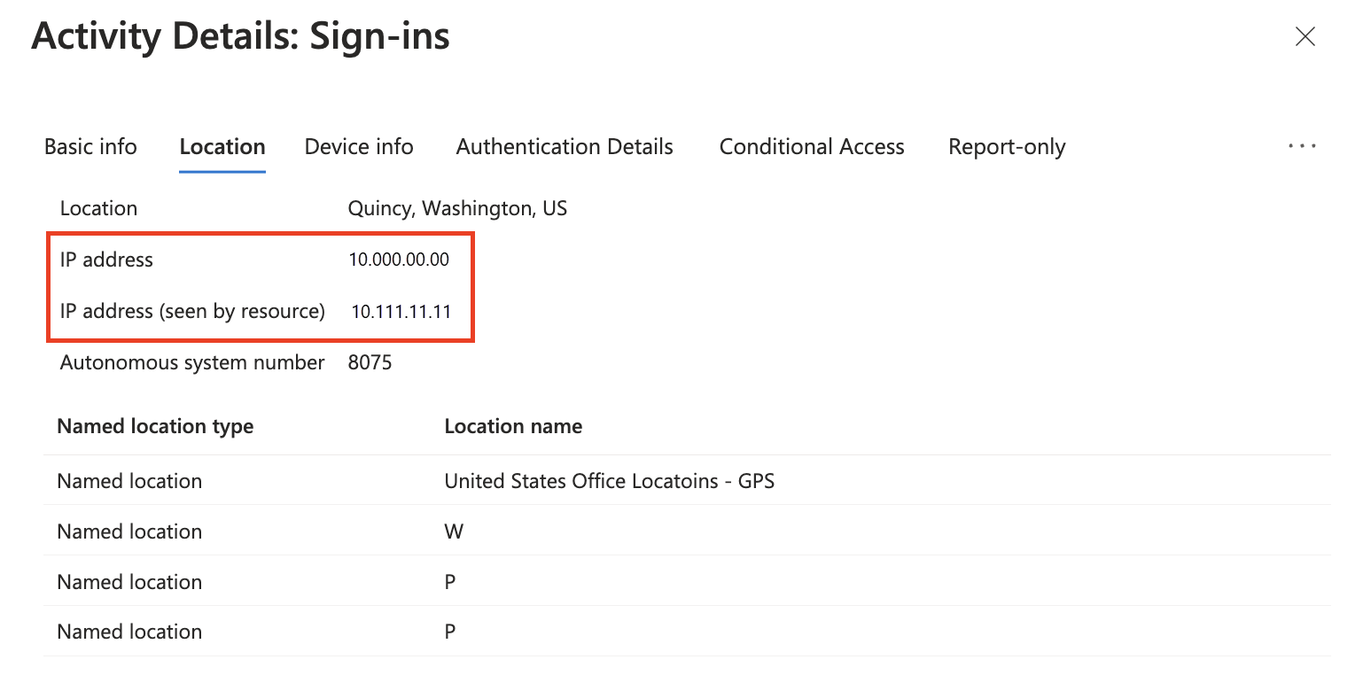 Captura de tela de uma entrada de log de entrada com o endereço IP e o endereço IP visto pelo recurso.