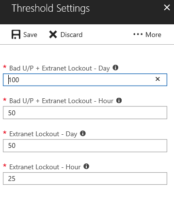 Captura de tela do portal do Microsoft Entra Connect Health, que mostra as quatro categoriais de configurações de limite e seus valores padrão.