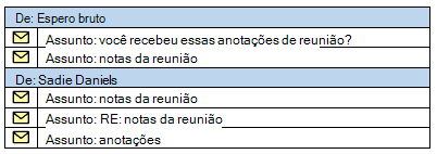 Uma ilustração que mostra os resultados da pesquisa agrupados por remetente.