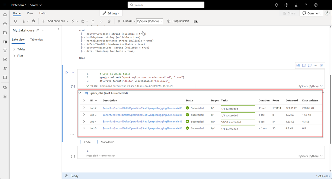 Captura de tela mostrando a lista expandida de trabalhos do SPARK.