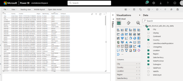 Captura de tela mostrando dados sendo consultados por meio do relatório do Power BI.