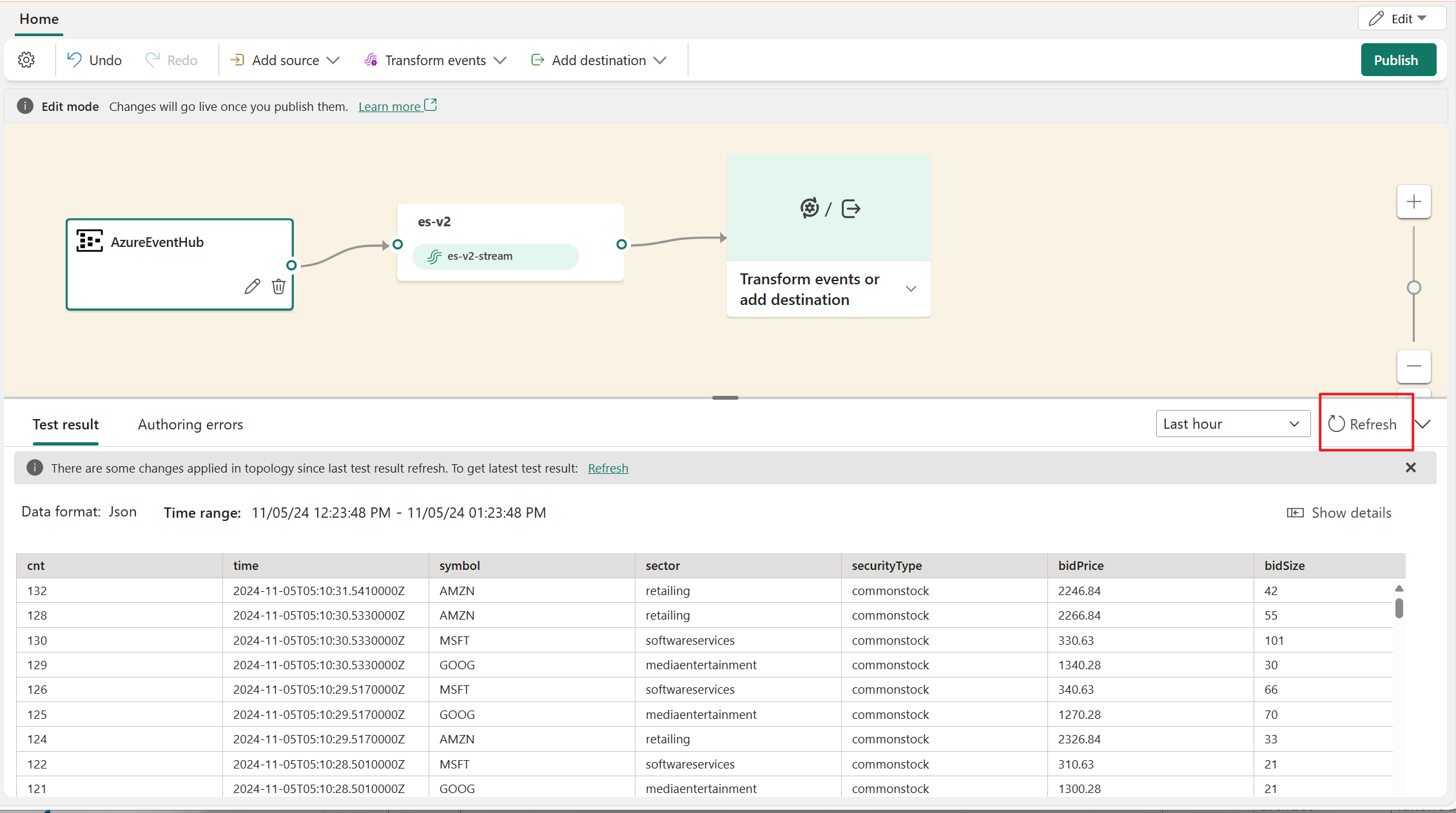 Captura de tela da seleção Renovar para visualizar os dados do Hub de Eventos.