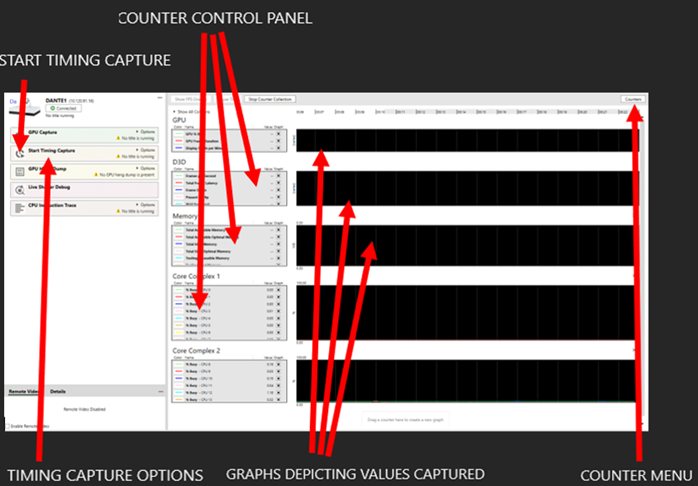 PIX counter control panel