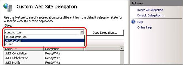 Captura de tela do painel Delegação de Site Personalizado com a lista de sites destacada.