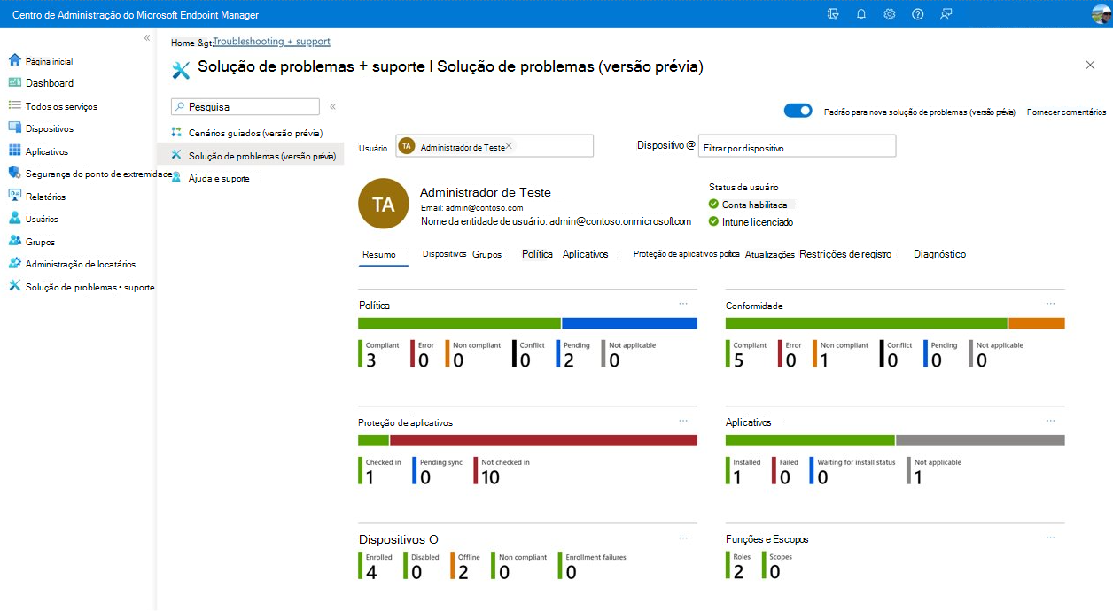 Intune dashboard de resolução de problemas