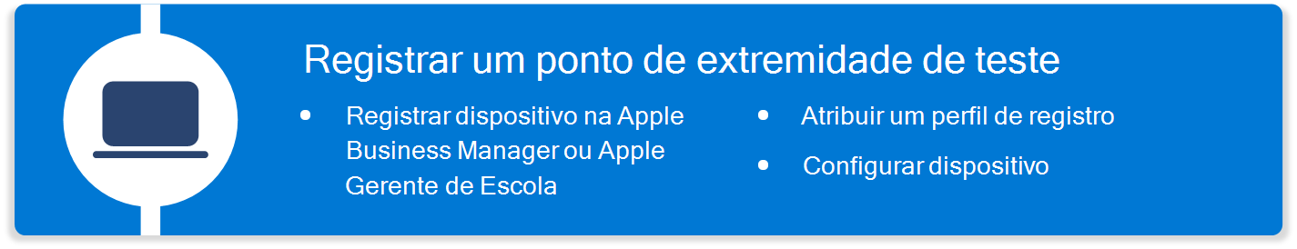 Um diagrama que lista os passos para inscrever um dispositivo macOS de teste com o Microsoft Intune, incluindo registar um dispositivo, atribuir um perfil e muito mais