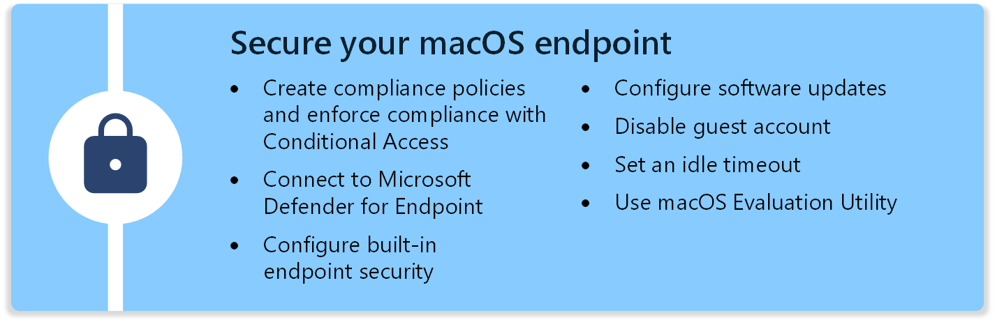 Um diagrama que lista os passos para proteger dispositivos macOS através de políticas de conformidade, atualizações de software e muito mais no Microsoft Intune