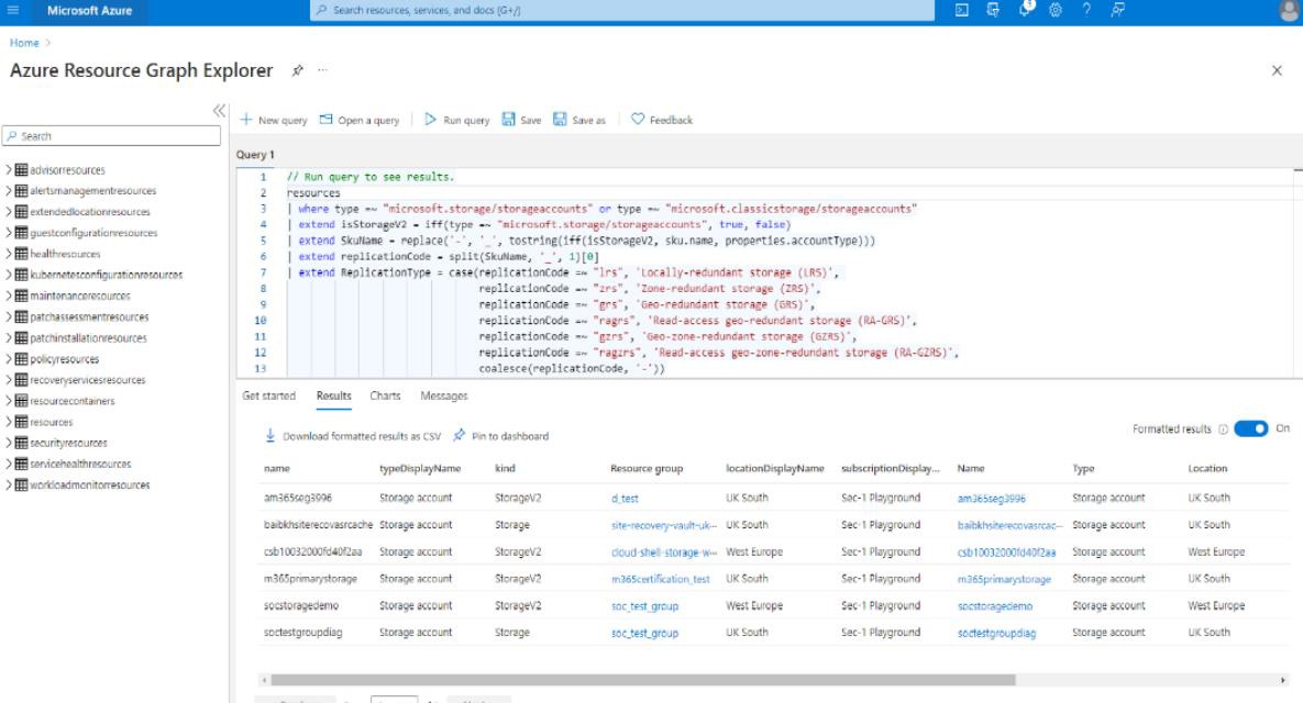 Explorador de gráficos de recursos do Microsoft Azure.