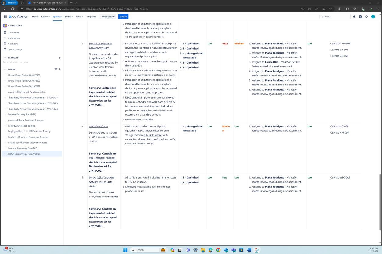 Relatório de análise de risco de confluência.