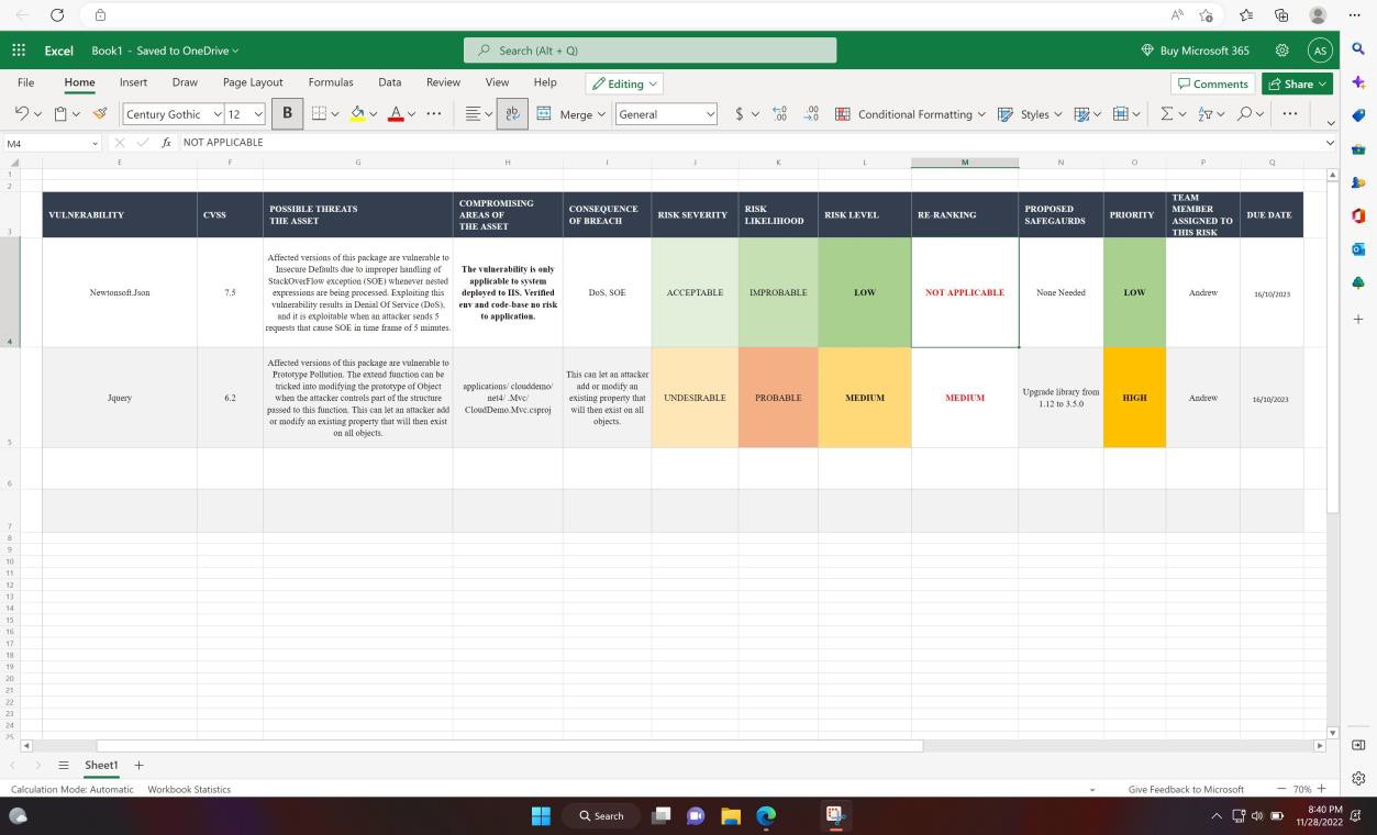 Folha do Excel a mostrar vulnerabilidades por classificação.