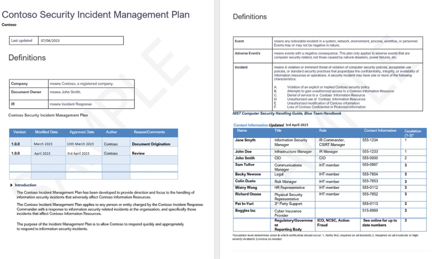 Documento do plano de resposta a incidentes.