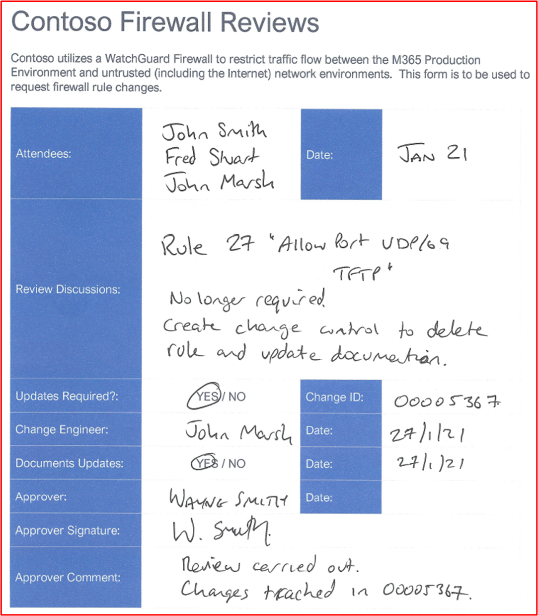 captura de ecrã a mostrar provas de uma revisão da Firewall a decorrer em janeiro de 2021.