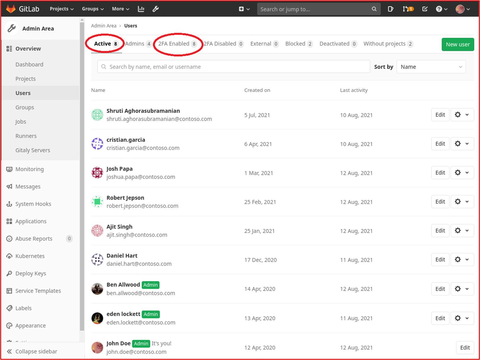 captura de ecrã a mostrar que a MFA está ativada em todos os 8 utilizadores do GitLab.
