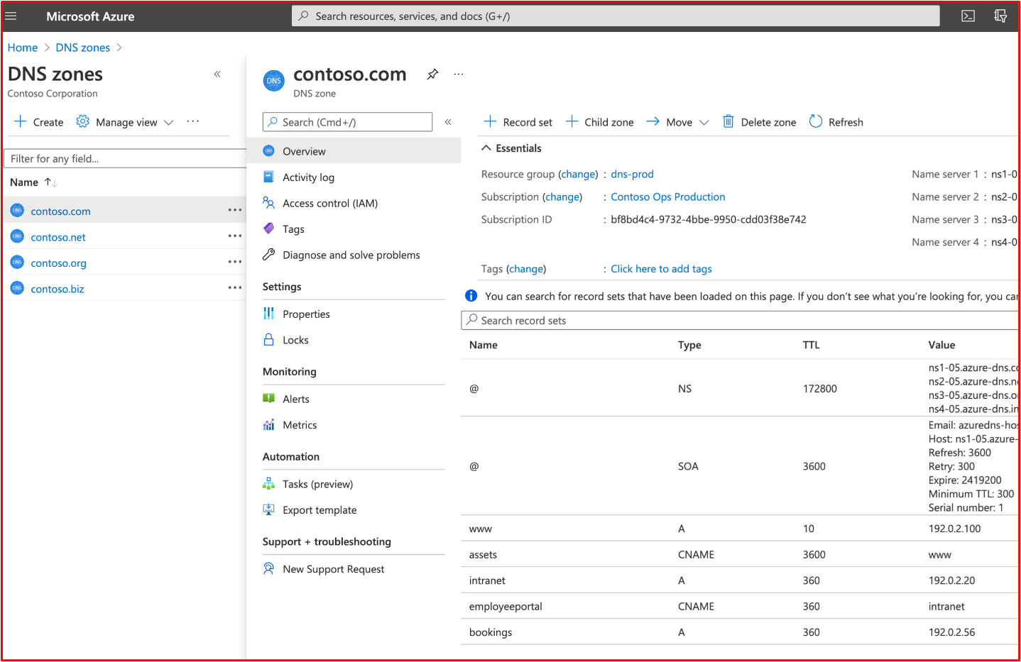 captura de ecrã a mostrar o contoso.com DNS é gerido no Microsoft Azure para Contoso Corporation.