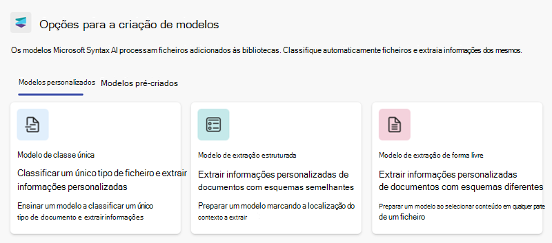 Captura de ecrã a mostrar a secção Modelos personalizados na página Opções para a criação de modelos.