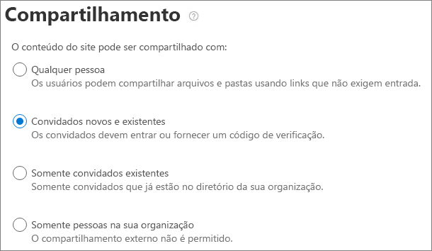 Captura de tela das configurações de compartilhamento externo do site do Microsoft Office SharePoint Online.