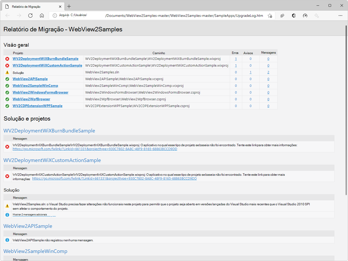 Relatório de Migração do instalador de carga de trabalho do Visual Studio 2022 para o exemplo multiplataforma e abrangente da API