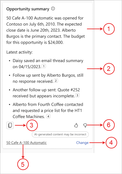 Captura de tela mostrando o resumo da oportunidade com anotações numeradas.