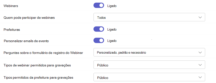 Captura de ecrã a mostrar as políticas de eventos do Teams no centro de administração do Teams.