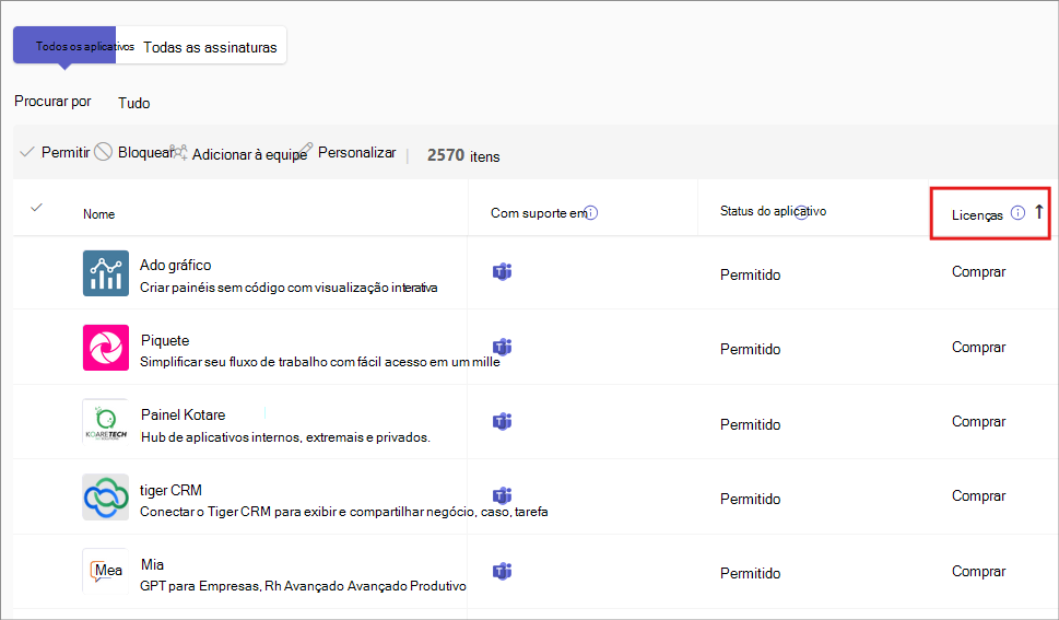 Captura de ecrã a mostrar a opção comprar licenças na página Gerir aplicações no centro de administração do Teams.