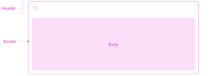 O gráfico de captura de ecrã de realçar o espaçamento num card e que pertence ao corpo, cabeçalho e limite.