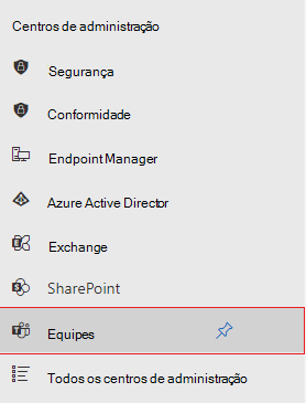 Captura de ecrã a mostrar os Centros de Administração com a opção Teams realçada a vermelho.