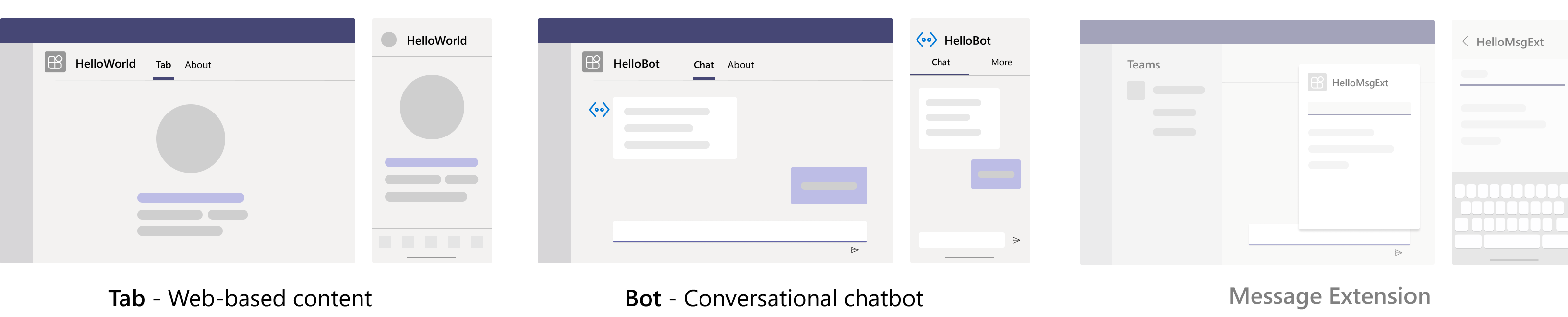 Captura de ecrã da aplicação Blazor a apresentar o separador Bot e a saída da Extensão de Mensagem depois de o guia passo a passo do Blazor ter sido concluído com êxito.