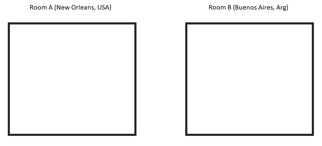 Quartos vazios em diferentes continentes