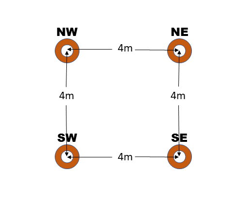 Quatro pinos de espaço