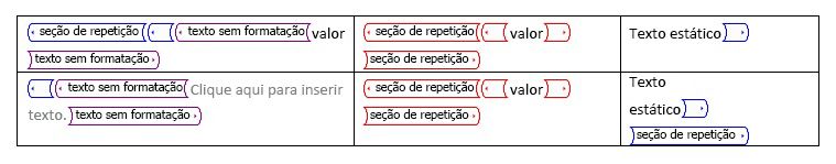 Repetindo o controle de conteúdo da seção após repetir