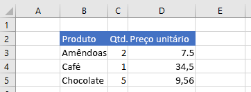 Os dados no Excel após o intervalo são limpos.