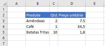 Dados no Excel após a atualização dos valores de célula.