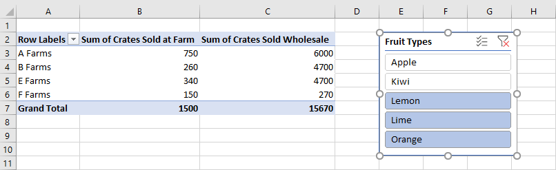 Uma segmentação de dados de filtragem em uma Tabela Dinâmica.