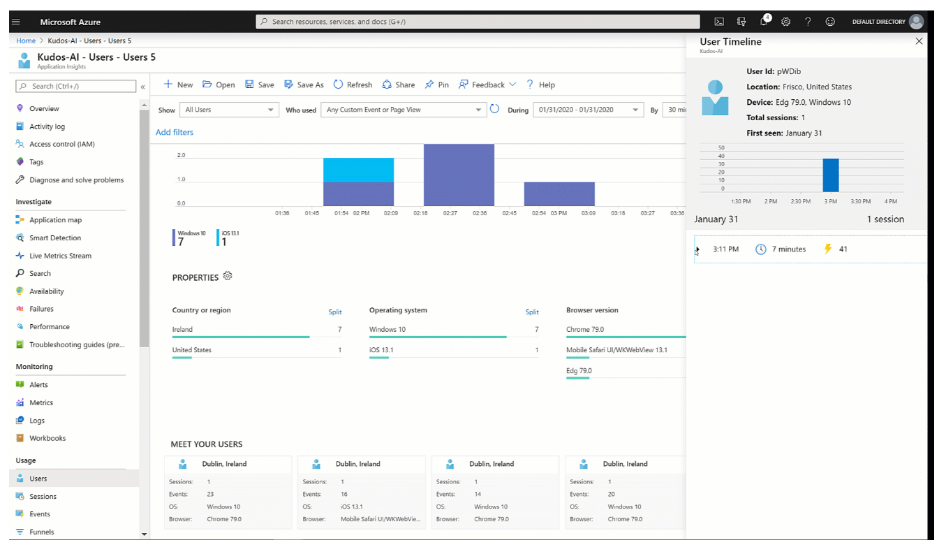 Captura de tela do Application Insights.