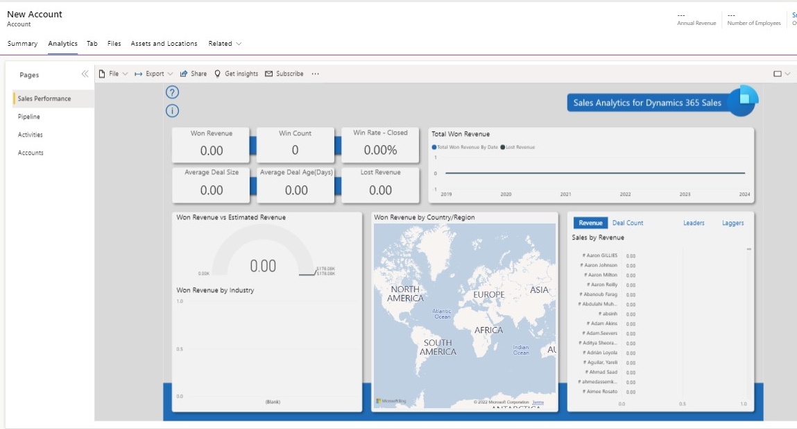 Relatório do Power BI em um formulário