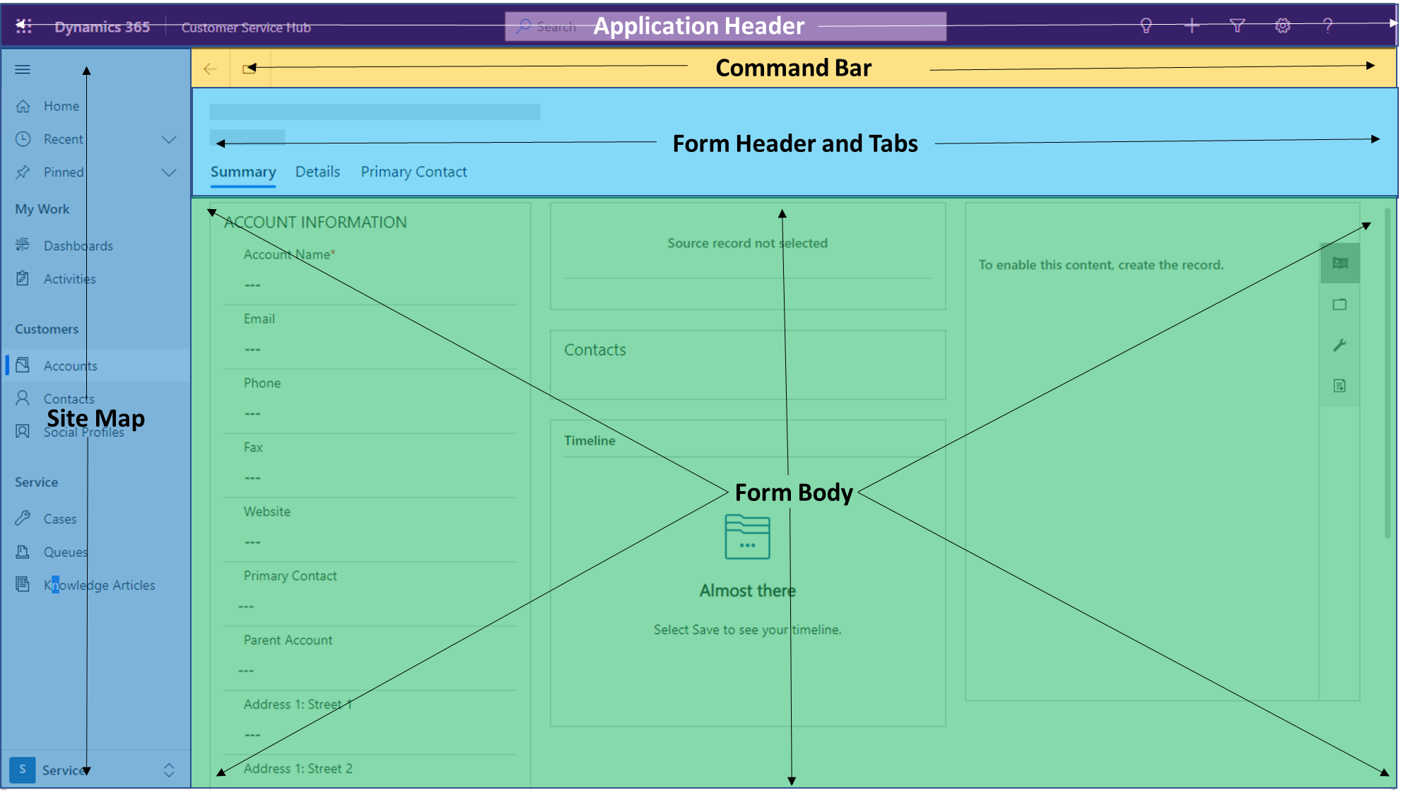 Layout de um aplicativo da Interface Unificada.