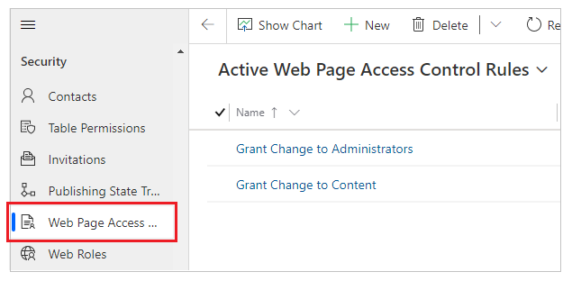 Regras de controle de acesso à página da Web.