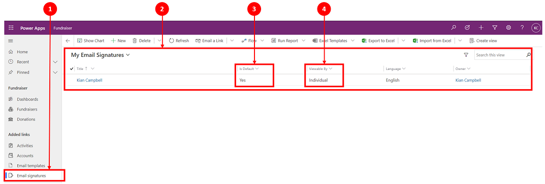 Gerenciar listas de assinaturas de email.