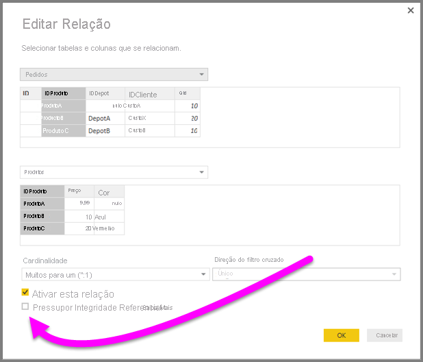 Captura de tela de uma caixa de diálogo Editar Relacionamento para selecionar Pressupor Integridade Referencial.