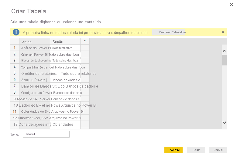 Screenshot shows the Create Table dialog with added data where the first row is column titles.