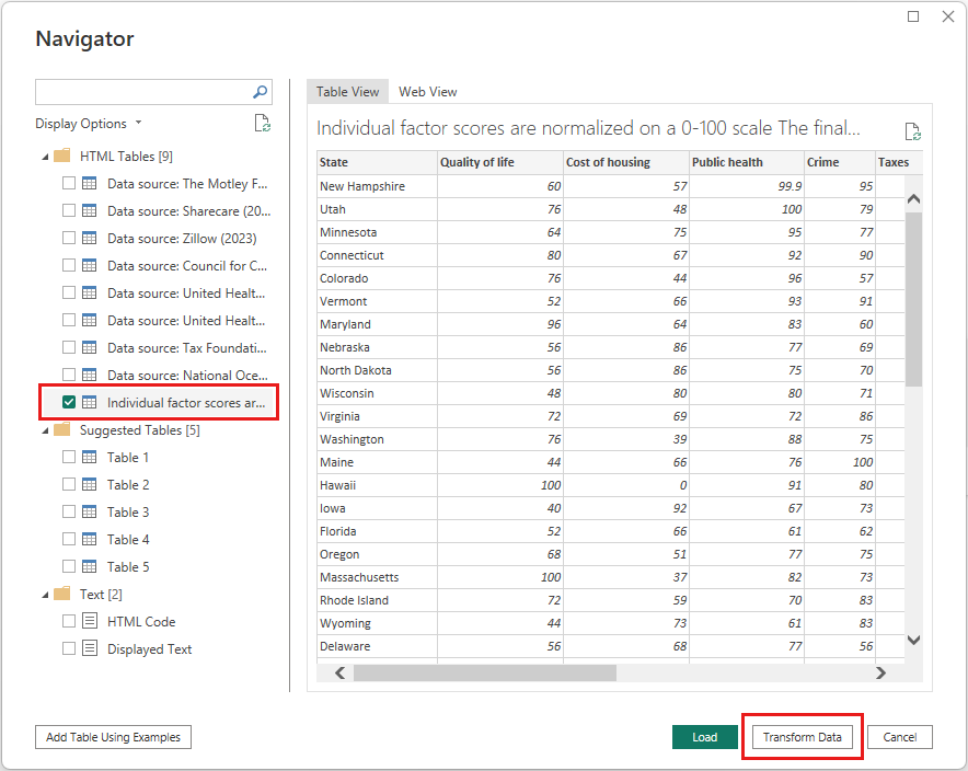 Captura de tela da caixa de diálogo Navegador do Editor do Power Query com a Tabela HTML 1 selecionada e o botão Transformar Dados realçado.