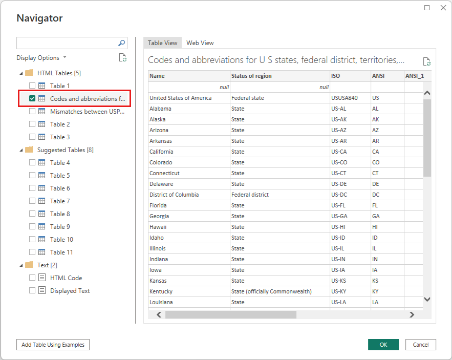 Captura de tela da página Navegador do Editor do Power Query mostrando a tabela Códigos e abreviações selecionada.