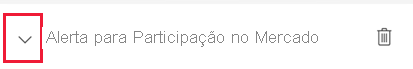 Captura de tela mostrando a janela para gerenciar alertas. Ao lado do alerta de Participação de Mercado, a seta está destacado.