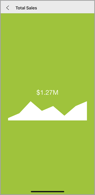 Captura de tela de um KPI no modo de foco no aplicativo móvel do Power BI.